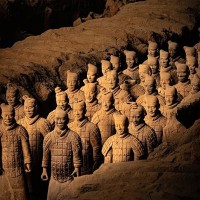 兵马俑+华清宫一日游